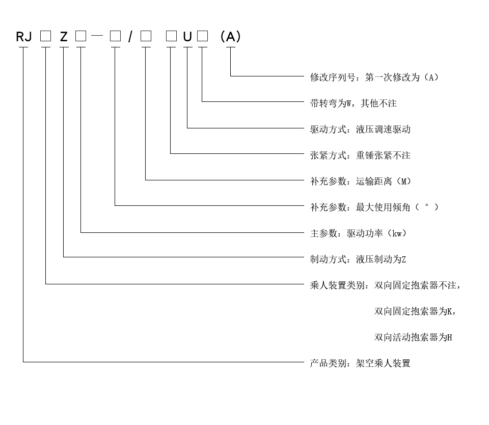 煤矿固定抱索器液压架空乘人装置型号